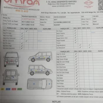 Eksik Ekspertiz Raporu Ve Gizlenen Araç Kusurları Mağduriyeti