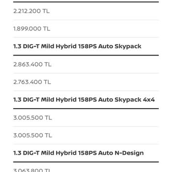 Nissan Qashqai Modelinde Ani Ve Yüksek Fiyat İndirimi Nedeniyle Mağduriyet