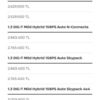 Nissan Qashqai Modelinde Ani Ve Yüksek Fiyat İndirimi Nedeniyle Mağduriyet