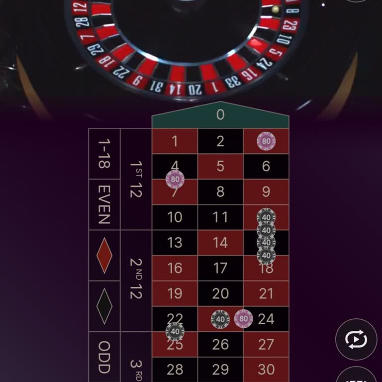 Canlı Casino Rulet Oyununda Haksız Kayıp Ve Müşteri Hizmetleri İlgisizliği