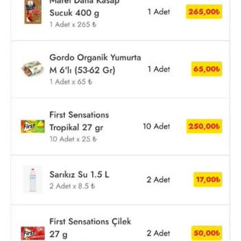 Yanlış Teslimat Ve Çözülmeyen Sipariş Sorunu