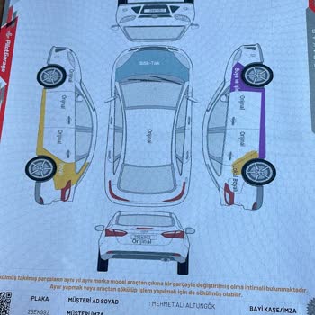 Ekspertiz Raporundaki Hatalar Nedeniyle Mağduriyet Yaşadım