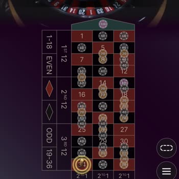 Jojobet Canlı Casino Oyunlarında Adil Olmayan Sistem