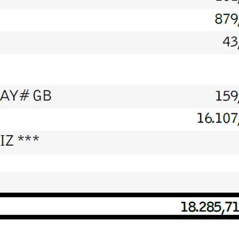 Kredi Kartı Aidatı Koşulsuz İade Edilsin