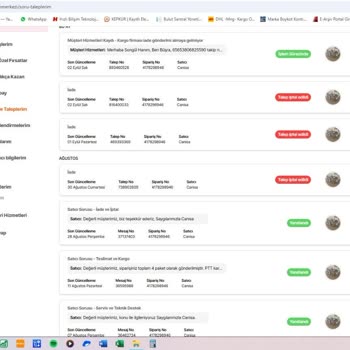 İade Sürecinde Kargo Alımı Yapılmadı, Mağduriyet Yaşadım