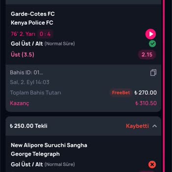 Bankobet Bonus Vaatleriyle Kazancım Silindi