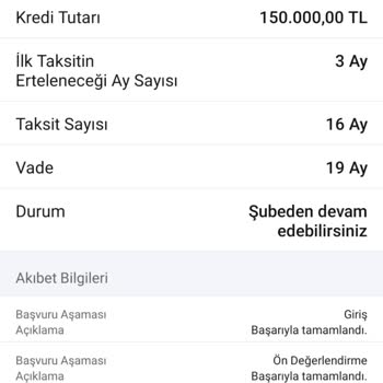 Onaylanan Kredinin Gerekçesiz İptali Ve Müşteri Mağduriyeti