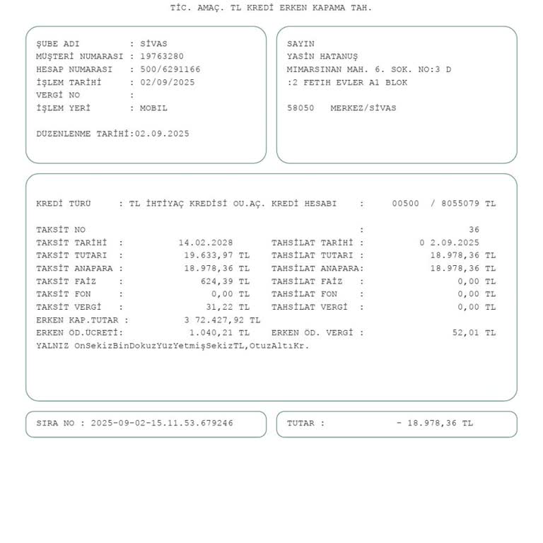 Erken Kredi Kapamada Alınan Yüksek Ücretin İadesini İstiyorum