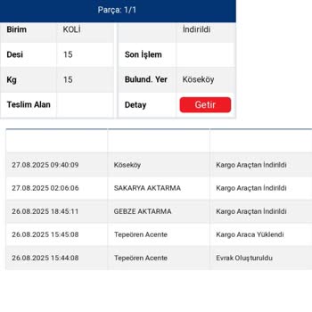 Acil Köpek Maması Kargom Günlerdir Teslim Edilmiyor, Mağduriyetim Artıyor