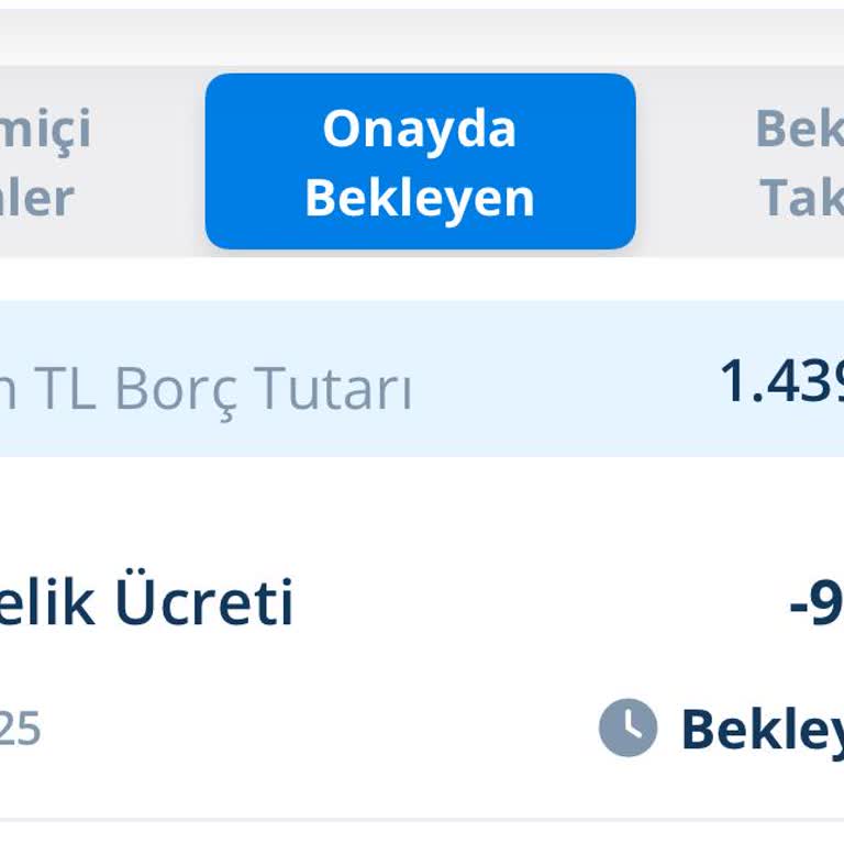 Denizbank Kredi Kartı Yıllık Aidatının İadesi Ve Hızlı Çözüm Talebi