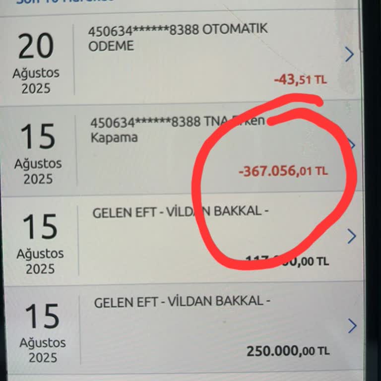 Kredi Kartı Borcunu Tamamen Ödememe Rağmen Hatalı Borç Yansıtılması Ve Mağduriyet