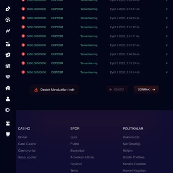 Kazancım Haksız Şekilde Silindi, 20.000 TL'm Ödenmedi