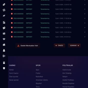 Kazancım Haksız Şekilde Silindi, 20.000 TL'm Ödenmedi