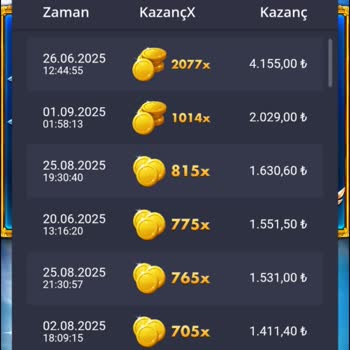 Klon Oyunlarda Sürekli Kayıp Ve Adil Olmayan Sonuçlar