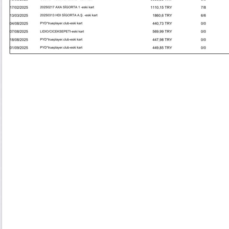 Onaysız Kart Çekimleriyle Mağdur Oldum, Güvenlik Zafiyeti Endişelendiriyor