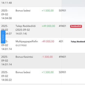 Enpara Hesabına Yapılan 49.000 TL Çekim Talebim Gecikti, Müşteri Hizmetlerinden Yanıt Alamıyorum