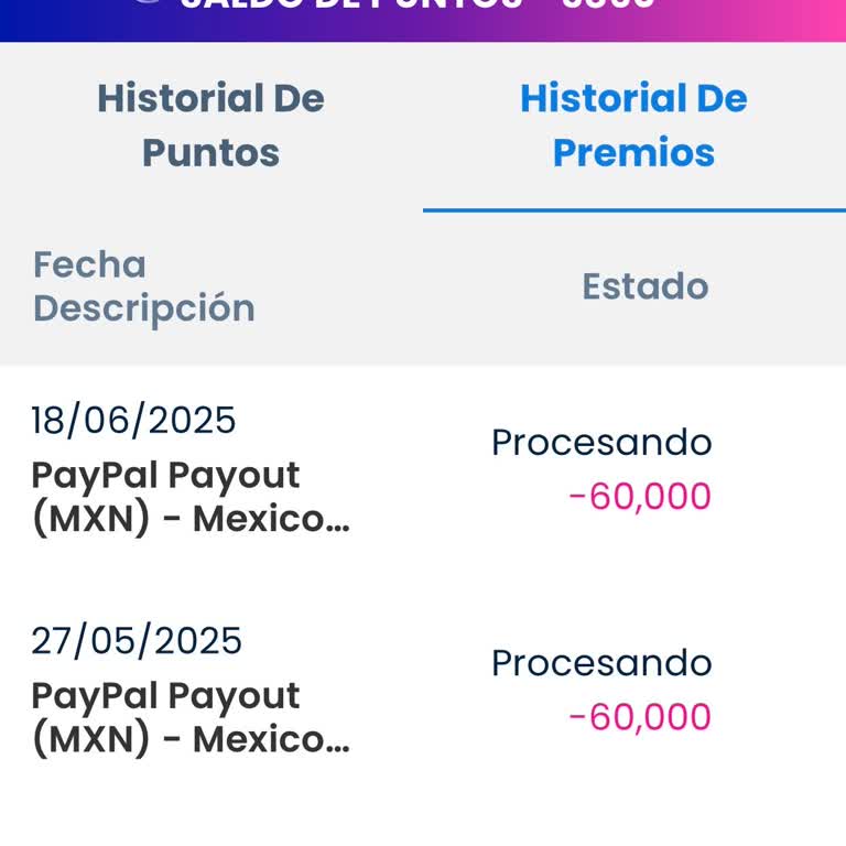 Toluna no procesa pagos de recompensas de puntos desde mayo