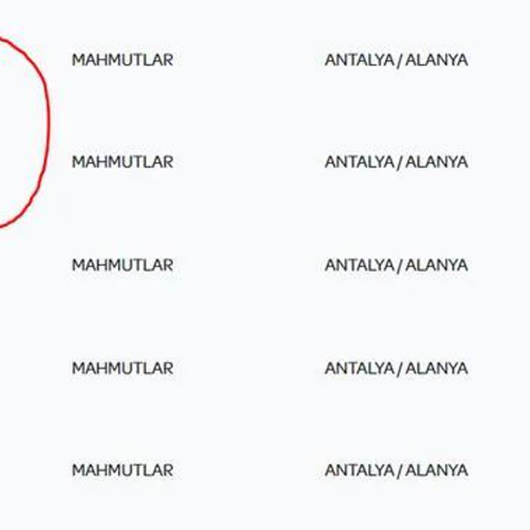 Siparişim Bir Aydır Teslim Edilmedi, Mağduriyetim Giderilsin