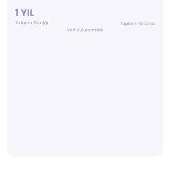 Kazandığım Vodafone Kampanya Ödülü Aylardır Ödenmiyor, Çözüm Bekliyorum