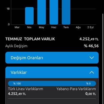 BES İptali Sonrası Param 26 Gündür İade Edilmiyor, Mağdur Ediliyorum