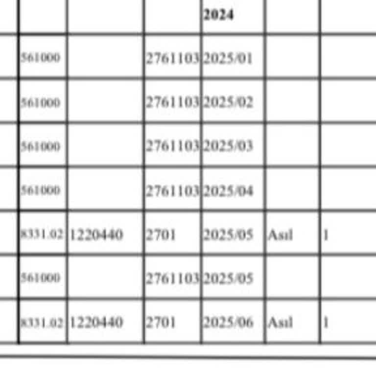 Sigortalı Hastadan Haksız Borç Ve Gereksiz İşlemlerle Yaşanan Mağduriyet