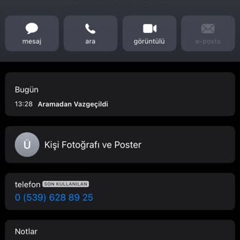 Online Satın Alma Sonrası İletişim Eksikliği Ve Mağduriyet