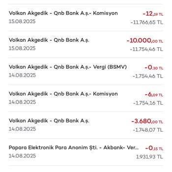 Akbank'tan Bilgilendirme Yapılmadan Komisyon Kesintisi Ve Şeffaflık Eksikliği