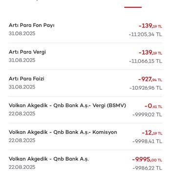 Akbank'tan Bilgilendirme Yapılmadan Komisyon Kesintisi Ve Şeffaflık Eksikliği