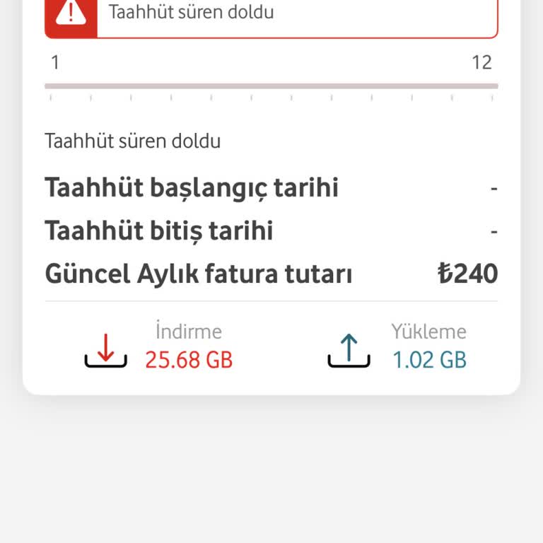 Taahhüt Yenilenmiyor, Sorunlar Çözülmüyor: Mağdurum!