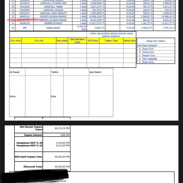 Eksik Teslimat Ve Fazla Çekim: IKEA Ve Arvato Mağduriyeti