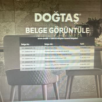 Doğtaş Koltuk Kumaşı Değişiminde Yüksek Ücret Ve İletişim Sorunu Yaşadık