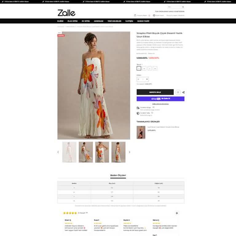 İade Garantisine Rağmen Elbise İadesinin Reddedilmesi Ve Ücret İadesi Sorunu