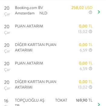 İzinsiz Kredi Kartı Harcamasıyla Mağdur Edildim, Acil Çözüm Bekliyorum