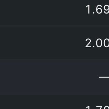 Zlot Kazandığım Bahsin Ödenmemesi ve Müşteri Hizmetlerinin İlgisizliği