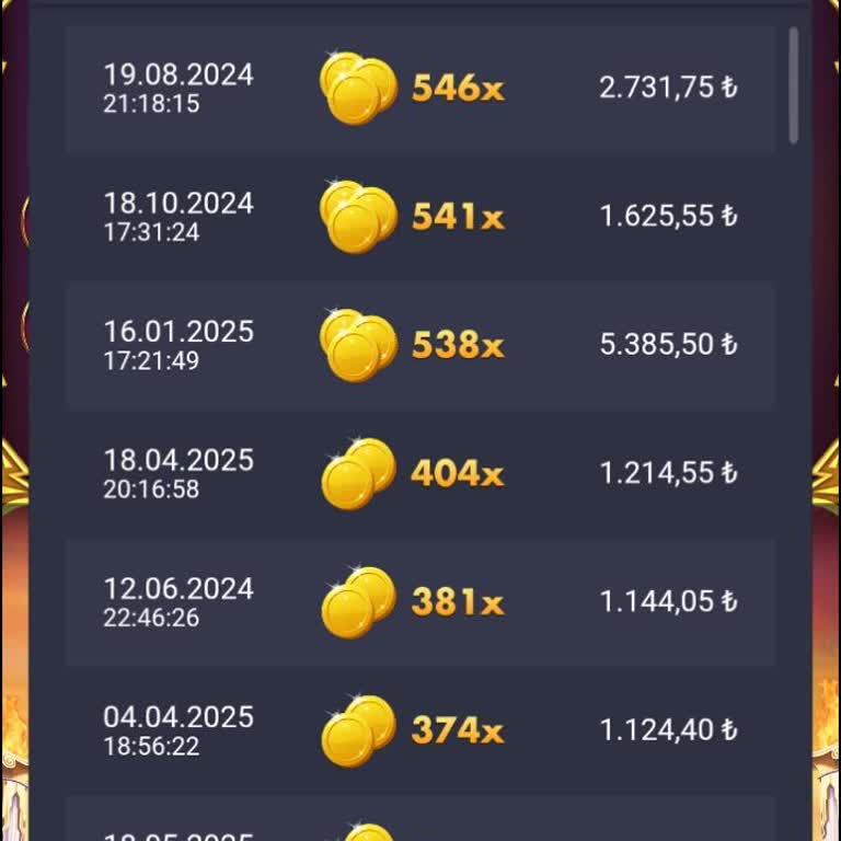 GrandPashaBet'te Güven Sorunu ve Ödeme Problemleri