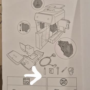 Kahve Makinesi Kutu İçeriğinde Eksik Sıvı Gres Yağı Gönderilmedi