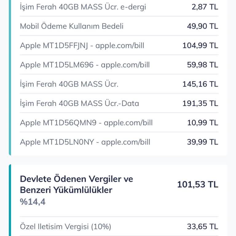 Mobil Ödeme İle Bilgim Dışında Yapılan Satın Alım Ve İade Sorunu