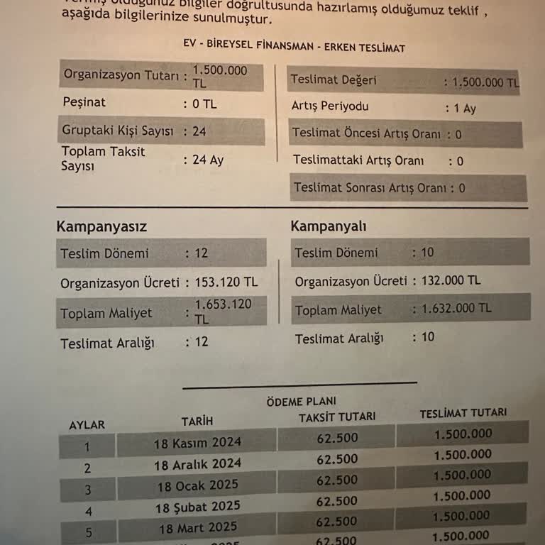 Eksper Ataması Gecikti Kapora Ve Eksper Ücretim Riske Girdi