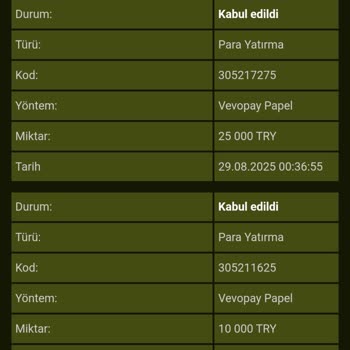 GrandPashaBet'te Sweet Bonanza Xmax Slotunda Adil Oyun Şüphesi Ve Mağduriyet