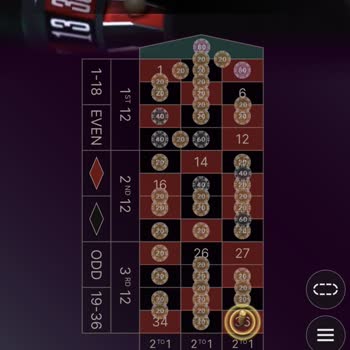 Oyunlarda Adil Olmayan Müdahaleler Ve Müşteri Hizmetleri Sorunu