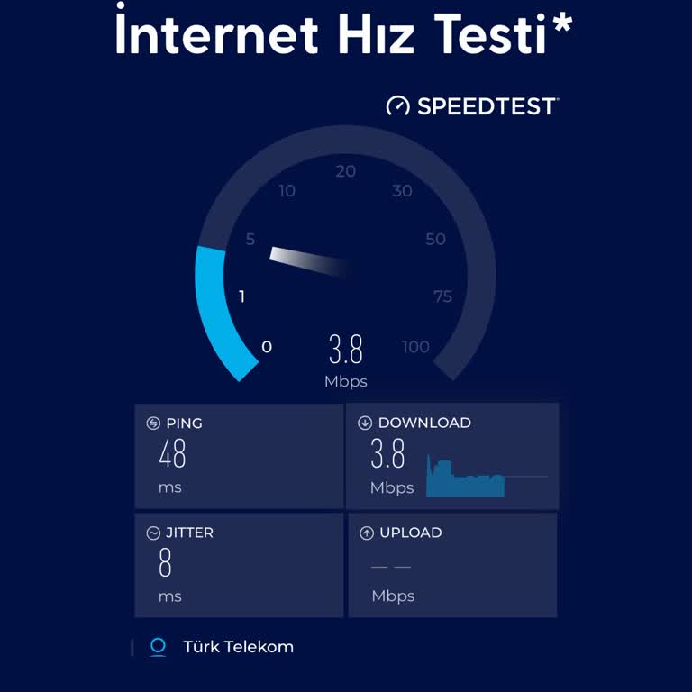 Türk Telekom Magnet Hız Sorunu Ve İptal Ücreti Mağduriyeti