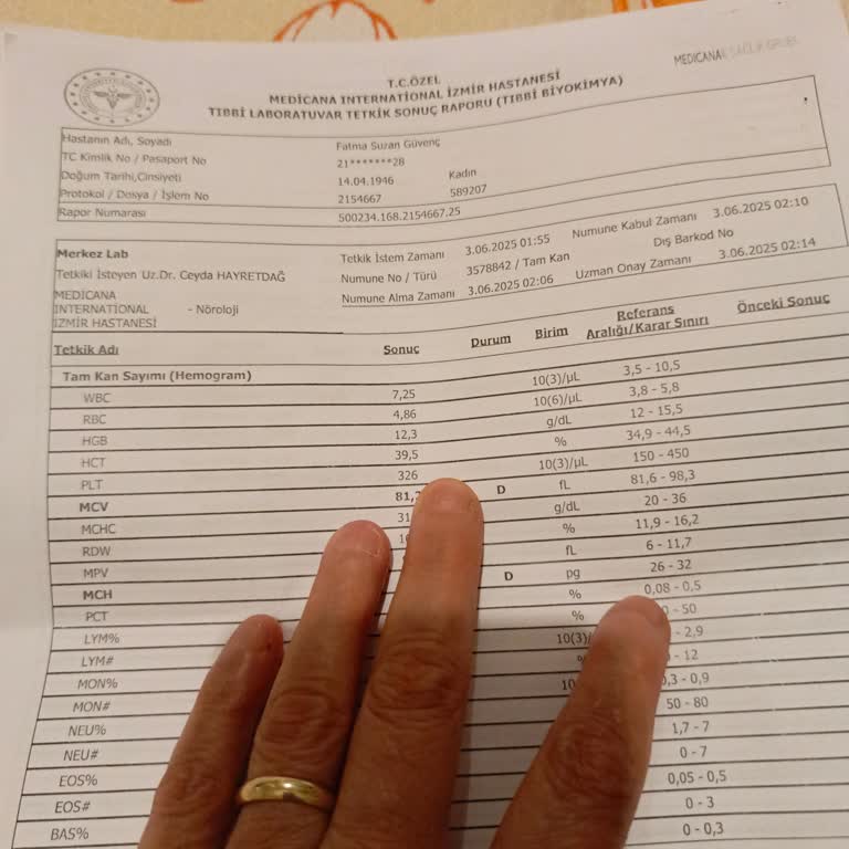 Hastane Sürecinde İletişimsizlik Ve Fatura Sorunu Nedeniyle Mağduriyet