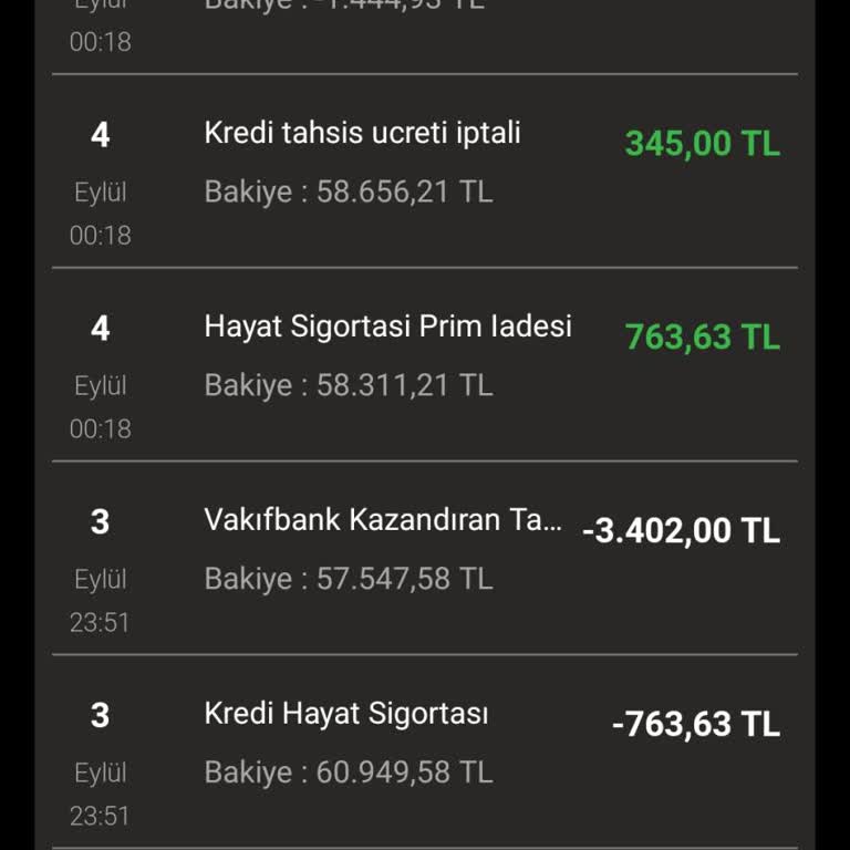 Kredi Cayma Hakkı Sonrası Haksız Kesinti Ve Faiz Sorunu