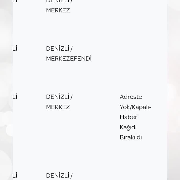 Evdeyken Teslim Edilmeyen Kimlik Kargosu Yüzünden Mağduriyet Yaşıyorum