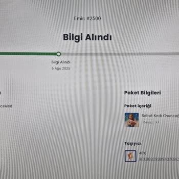 Siparişim Gönderilmedi, İletişim Kurulamıyor Ve Para İadesi Talep Ediyorum