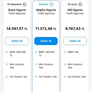 Poliçe Başlangıç Tarihi Öncesi Daha Uygun Fiyatlı Tekliften Yararlanamama Ve İptal Sorunu