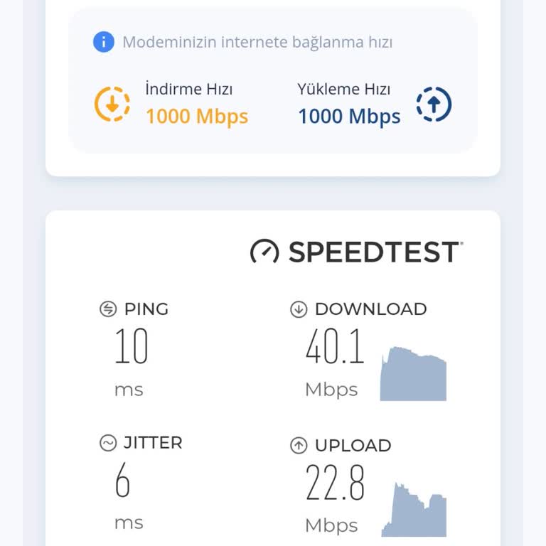 Gigafiber Paketinde Sürekli Hız Düşüklüğü Ve Bağlantı Sorunları
