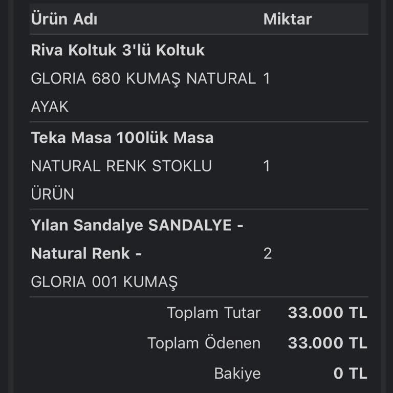 Dedeco Mobilya'dan Siparişlerim Zamanında Teslim Edilmedi, Bilgilendirme Yapılmadı