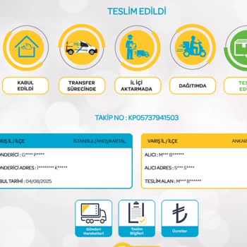 PTT Kargo Kaybolan Ürün, Yanlış Teslimat Ve İletişim Sorunu