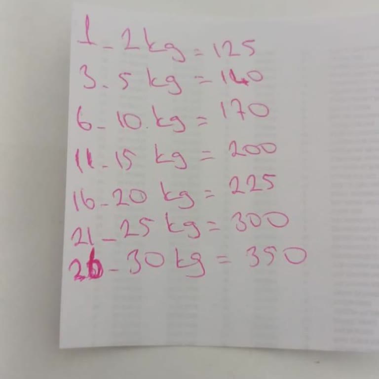 DHL Kargo Anlaşmalı Fiyattan Fazla Ücret Tahsilatı Ve İade Talebi